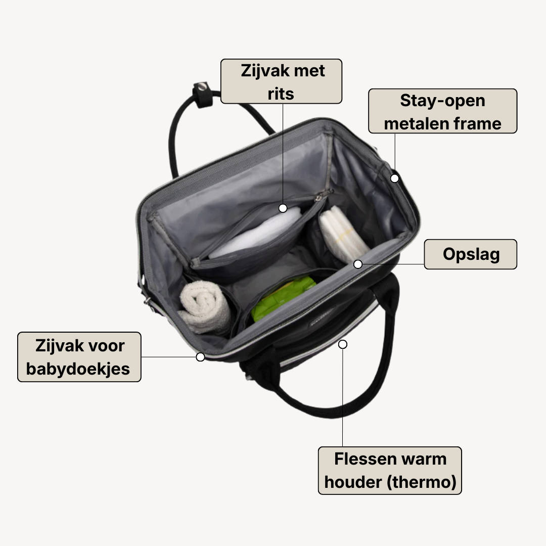 MIMMTI® diaper bag 1.0