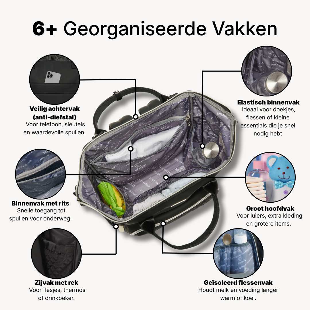 MIMMTI® 2.0 Leder-Wickeltasche, Familientasche, Reisetasche