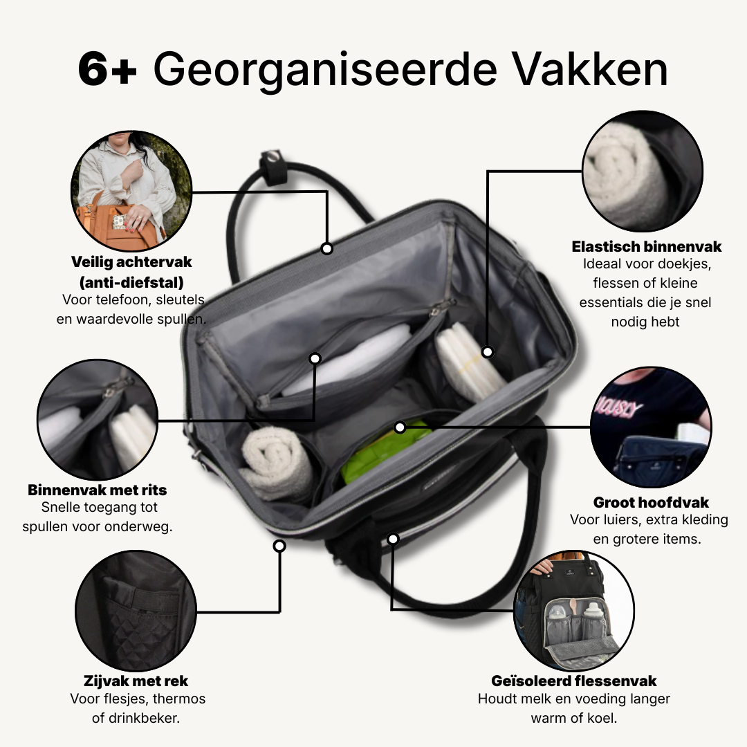MIMMTI® 2.0 Leder-Wickeltasche, Familientasche, Reisetasche