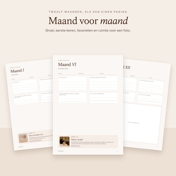Maand I tot en met XII